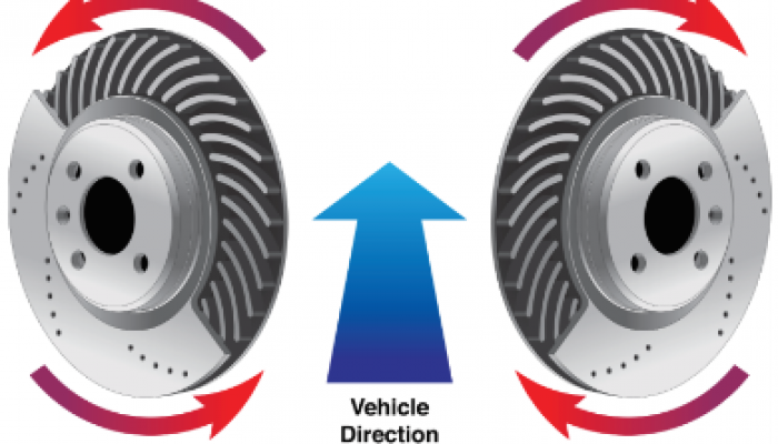 Apec handed brake disc installation rules