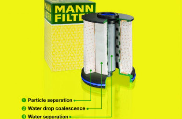 New diesel fuel filters provide three-stage water separation