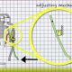 Video: LuK self-adjusting clutch explained