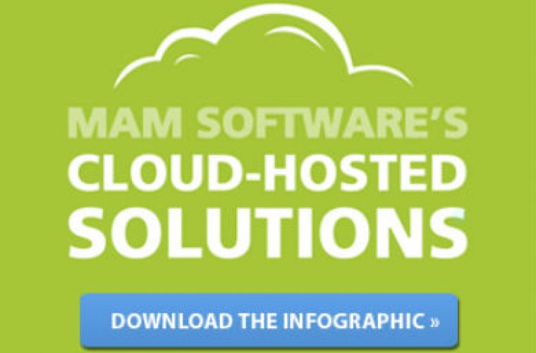 MAM cloud software exceeds 3,000 users
