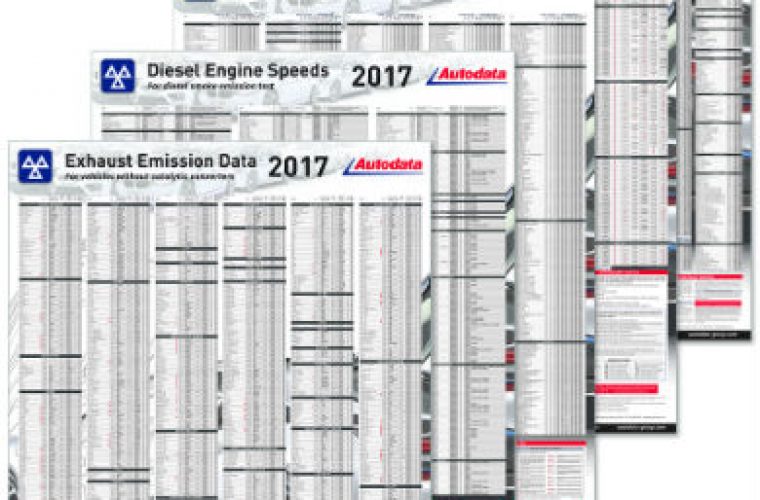 New 2017 Autodata wall charts