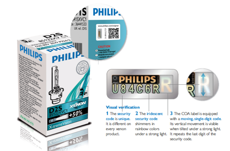 Philips wins battle against fake aftermarket products