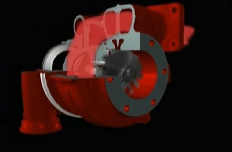 Video: How a turbo works