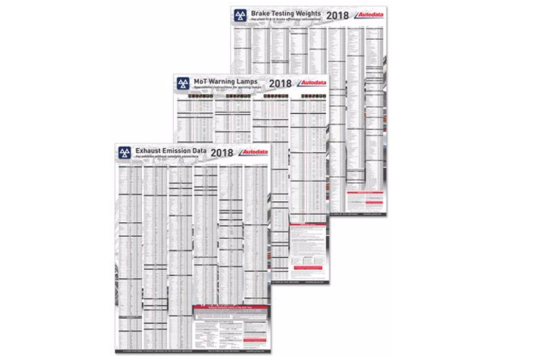 20 per cent off Autodata MOT wall charts from Prosol