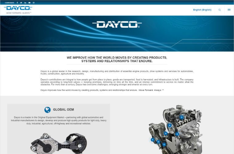 New Dayco websites spearhead global identity