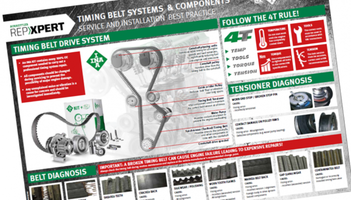 Schaeffler introduces crucial ‘4T’ guidelines as timing belt service best practice