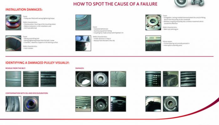 Common pulley failure causes and how to properly diagnose faults
