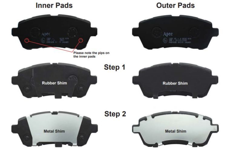 Correct shim fitment for Fiesta brake pads