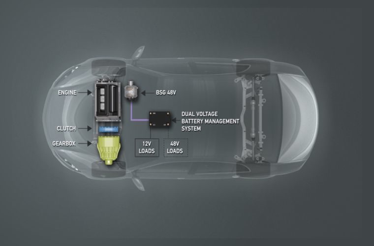 HELLA develops battery solutions for mild hybrid vehicles