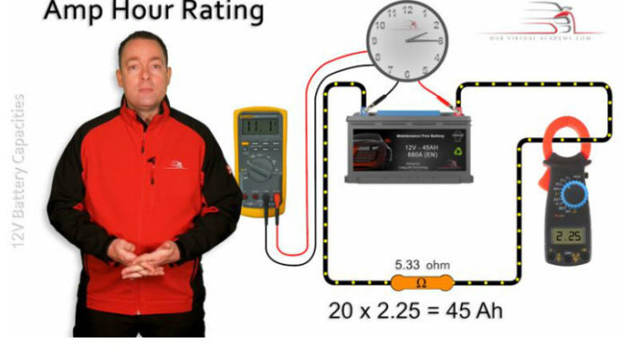 12V battery capacity covered in latest Our Virtual Academy training