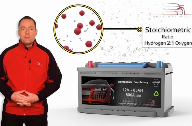 Our Virtual Academy releases new battery charging training series