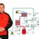 ‘Recovery tank’ training added to Our Virtual Academy refrigerant handling course