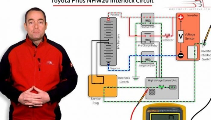 Interlock circuits covered in latest Our Virtual Academy training