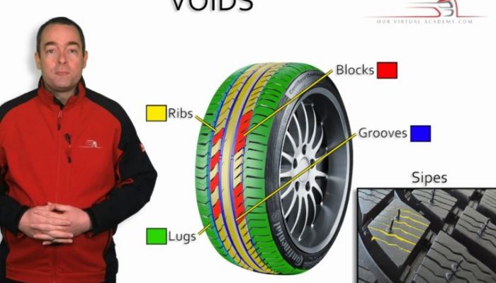 Tyre tread course released on Our Virtual Academy