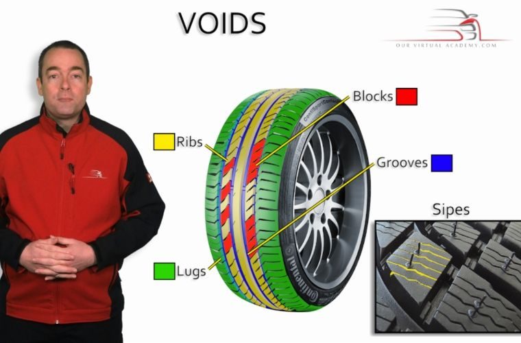 Tyre tread course released on Our Virtual Academy