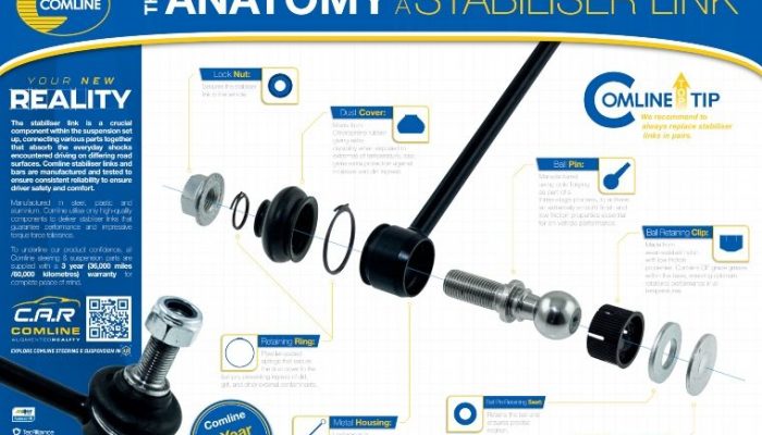 New Comline poster shows ‘anatomy of a stabiliser link’
