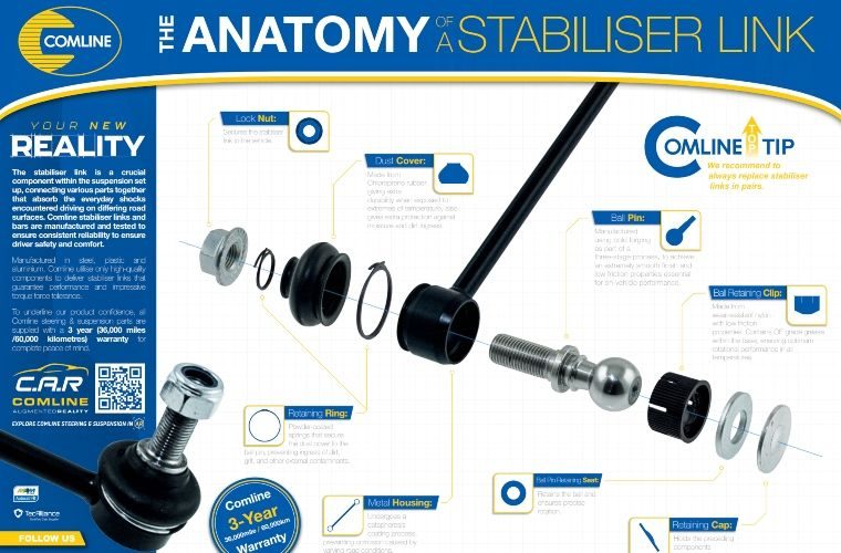 New Comline poster shows ‘anatomy of a stabiliser link’