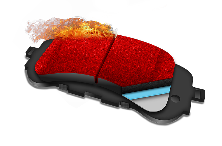 Diy Ev Brake Pads?  Is It Safe? We Explain. - fqfx5ai