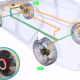 Garage Hive announces Vehicle Visuals integration