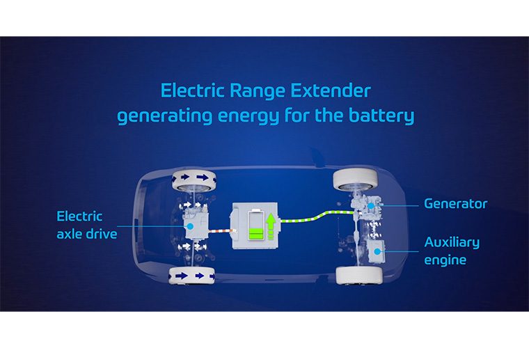 ZF advances electric range extender technology
