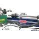 First Line Ltd. introduces 106 new parts across ten categories